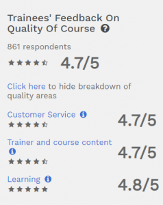 icas training & education college food hygiene course trainees feedback